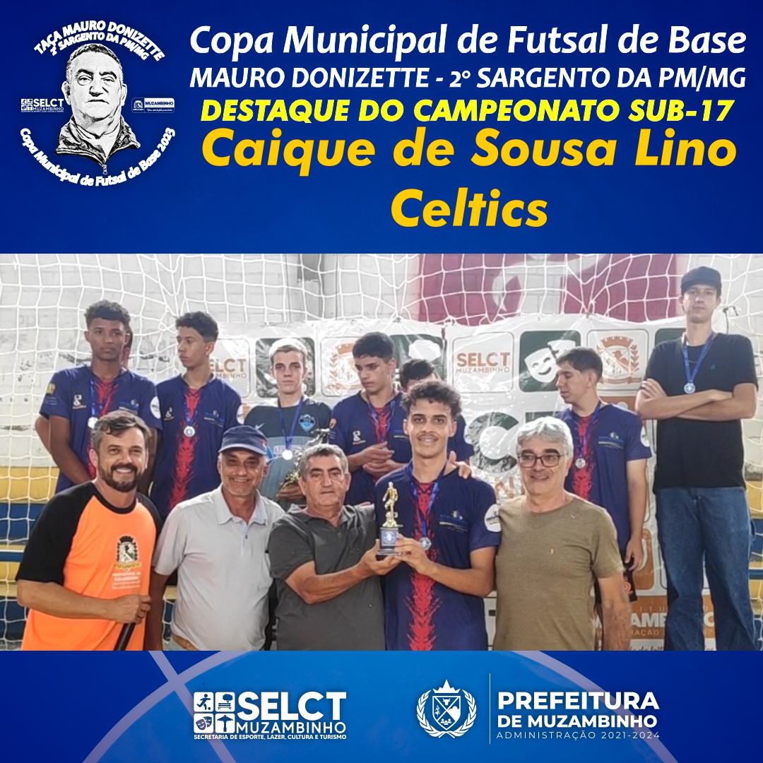 Equipes Campeãs e Vice da Copa Municipal de Futsal de Base 2023