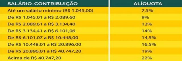 Qual o papel dos jornalistas na sociedade portuguesa? Qual o papel dos jornalistas na sociedade portuguesa?
